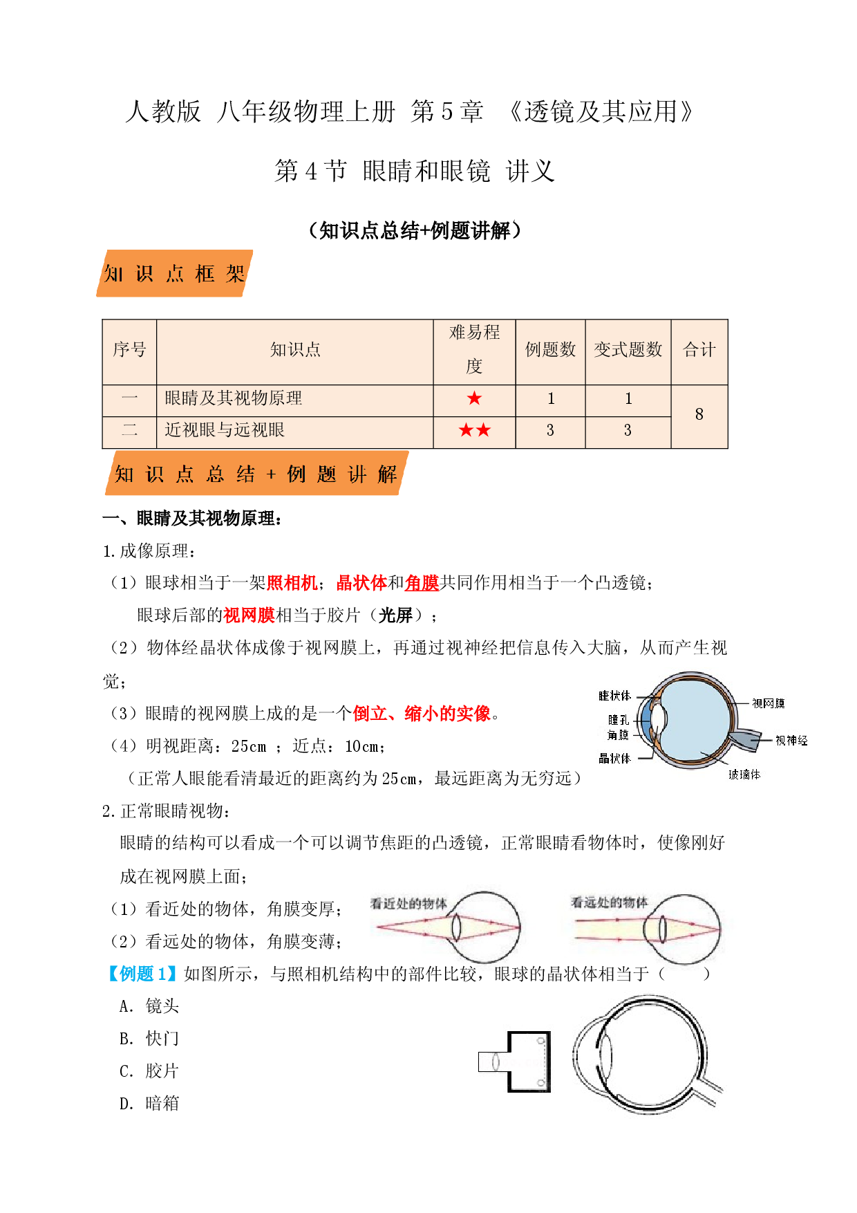 5.4眼睛和眼镜（知识点+例题）(解析版).docx 第1页