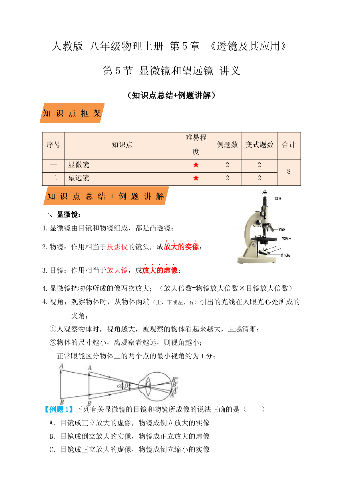 5.5显微镜和望远镜（知识点+例题）(原卷版).docx 第1页