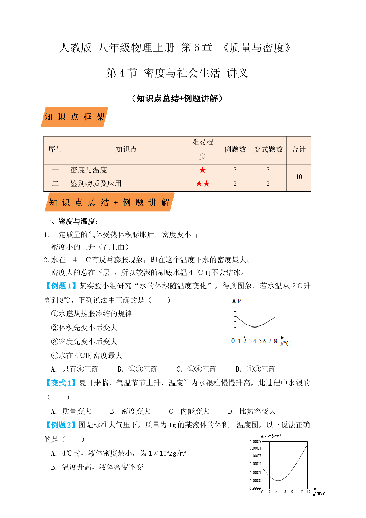 6.4 密度与社会生活（知识点+例题）（原卷版）.docx 第1页