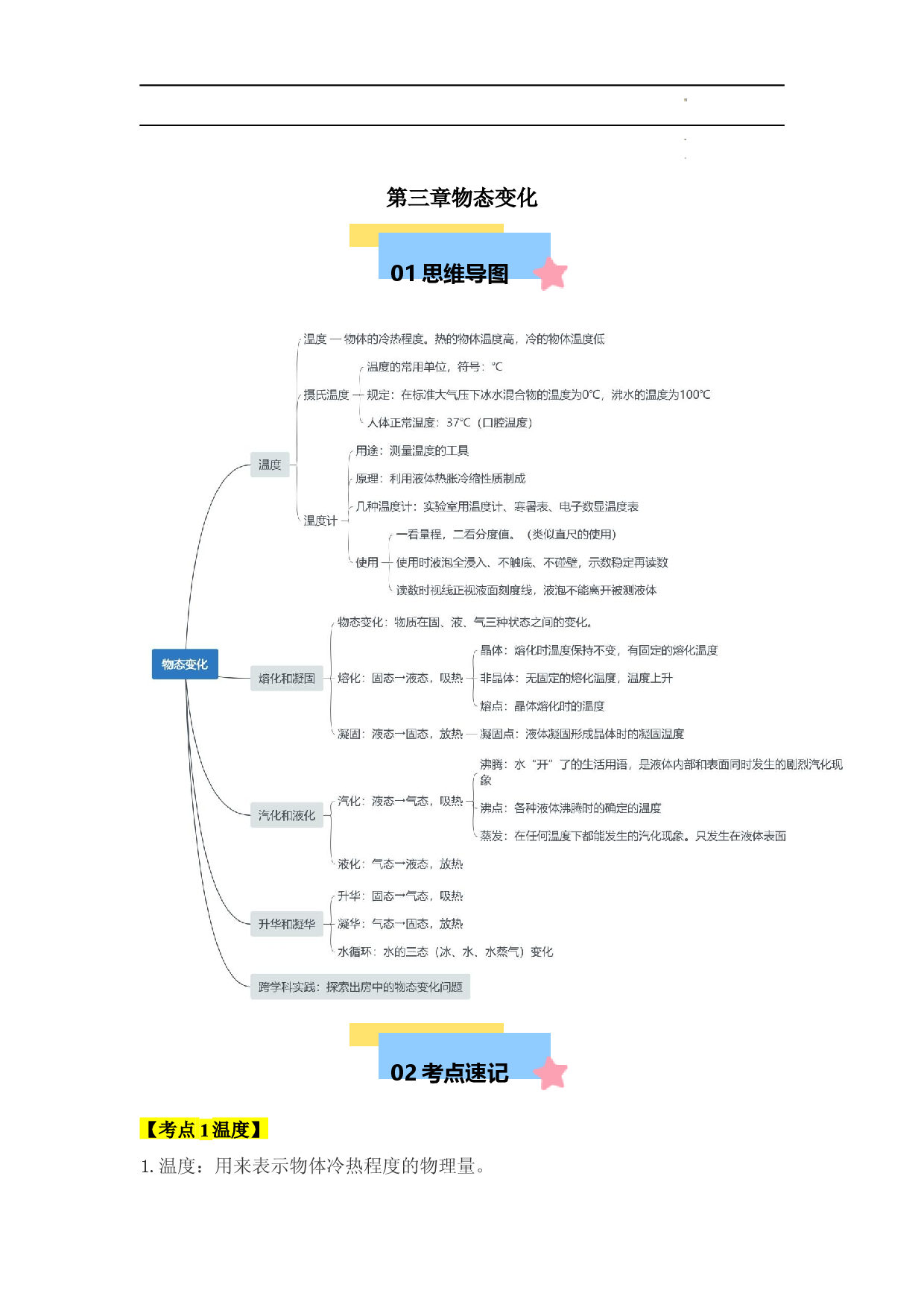 第3章 物态变化【速记清单】（解析版）.docx 第1页