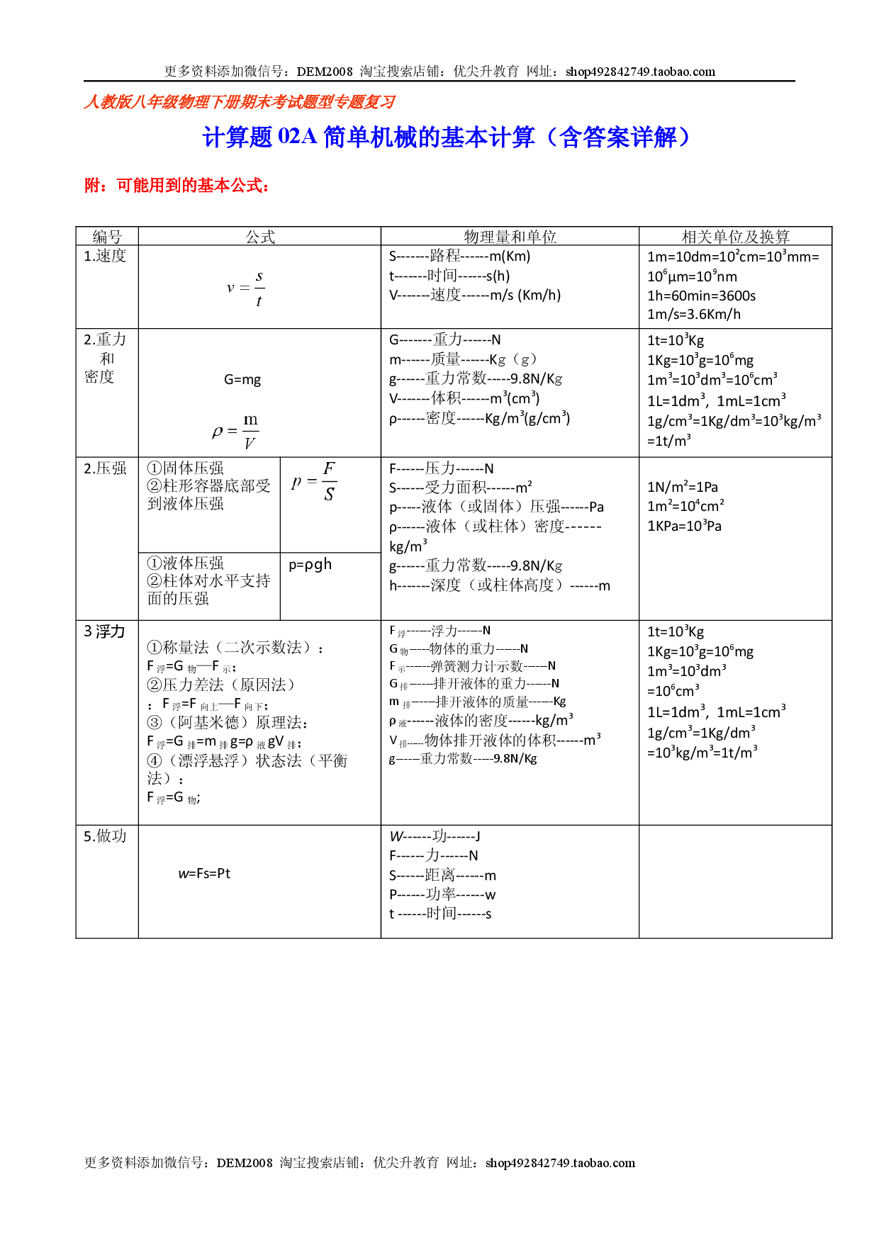 计算题02A  简单机械的基本计算（含答案详解）.docx 第1页