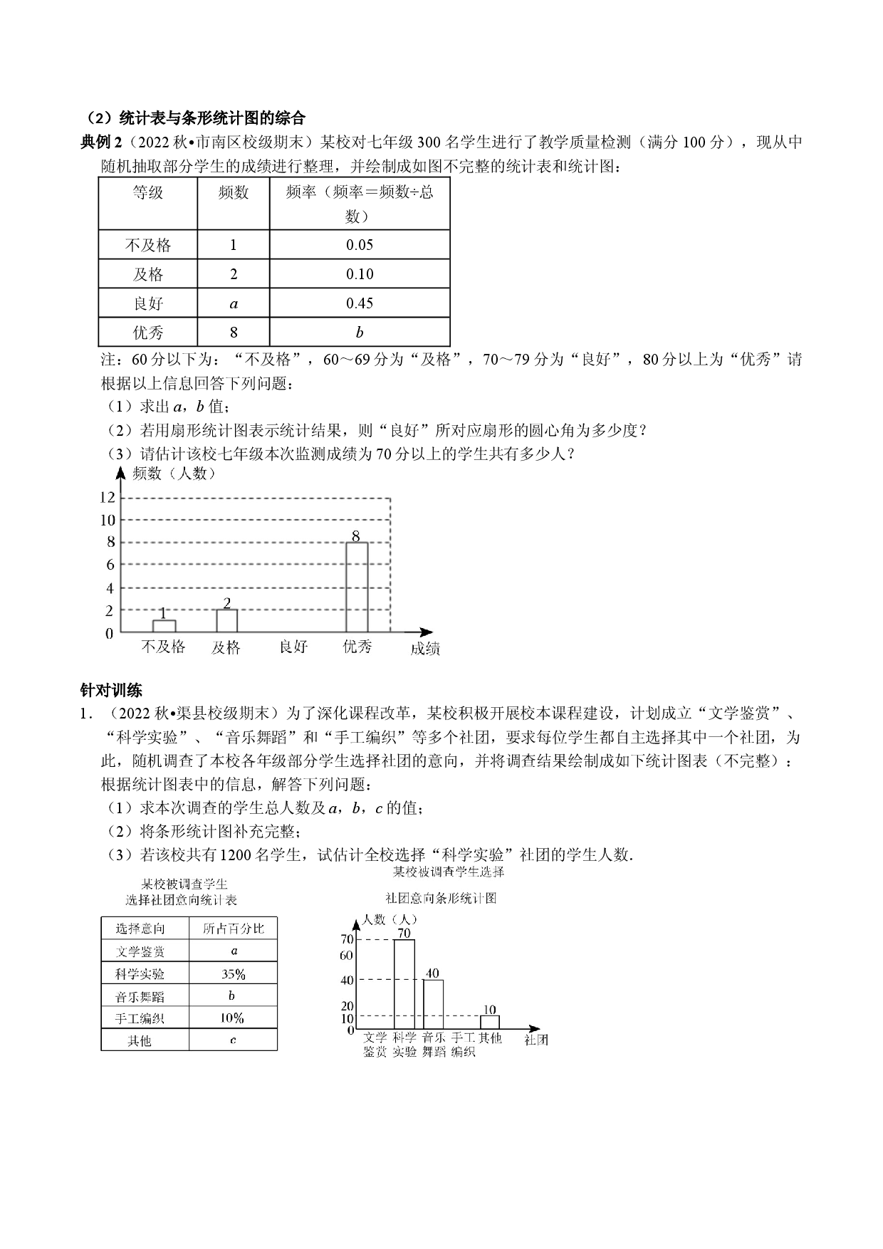 专题20 数据的收集、整理与描述中的统计图表的综合运用（原卷版）.docx 第2页
