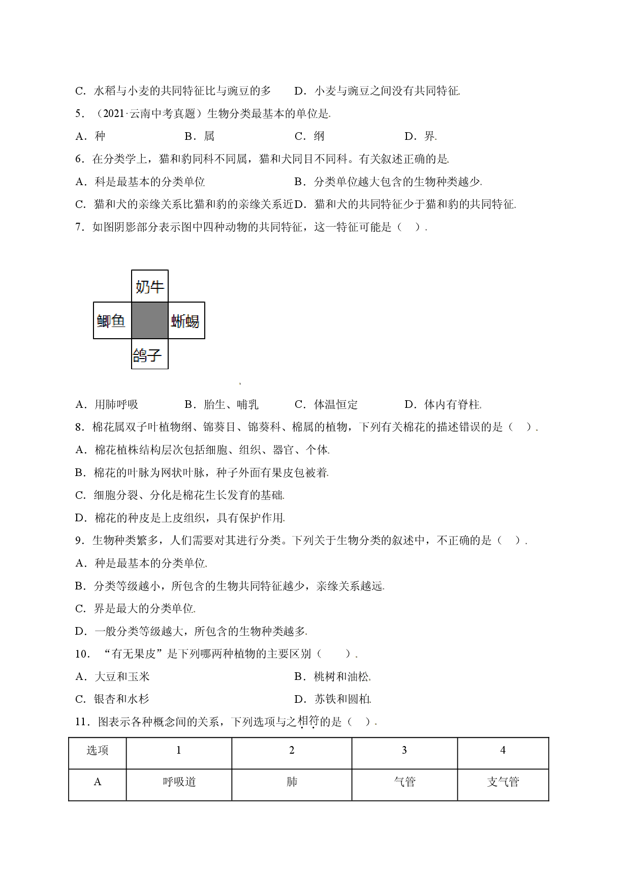 第六单元 （第一章）根据生物的特征进行分类（选拔卷）-（人教版原卷版）.doc 第2页