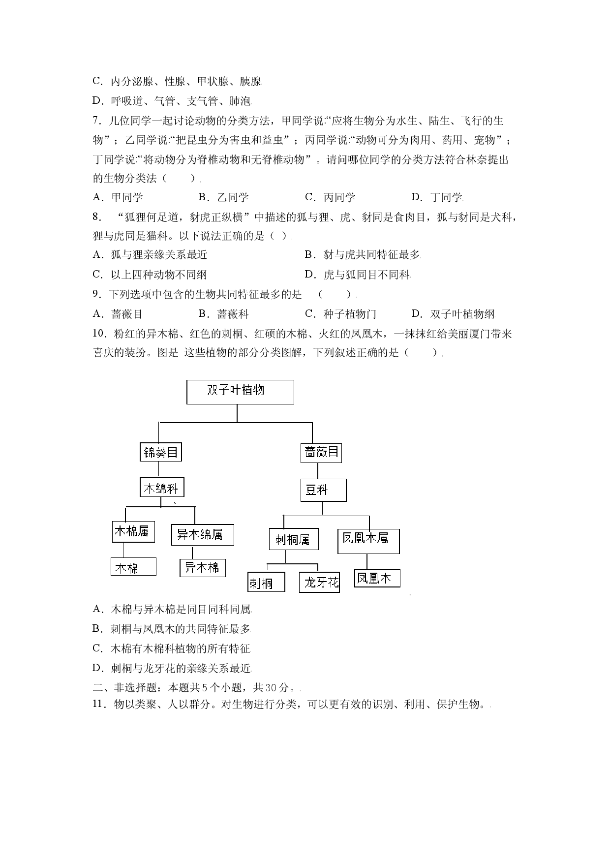 第六单元（第一章） 根据生物的特征进行分类（提分 人教版原卷版）.docx 第2页