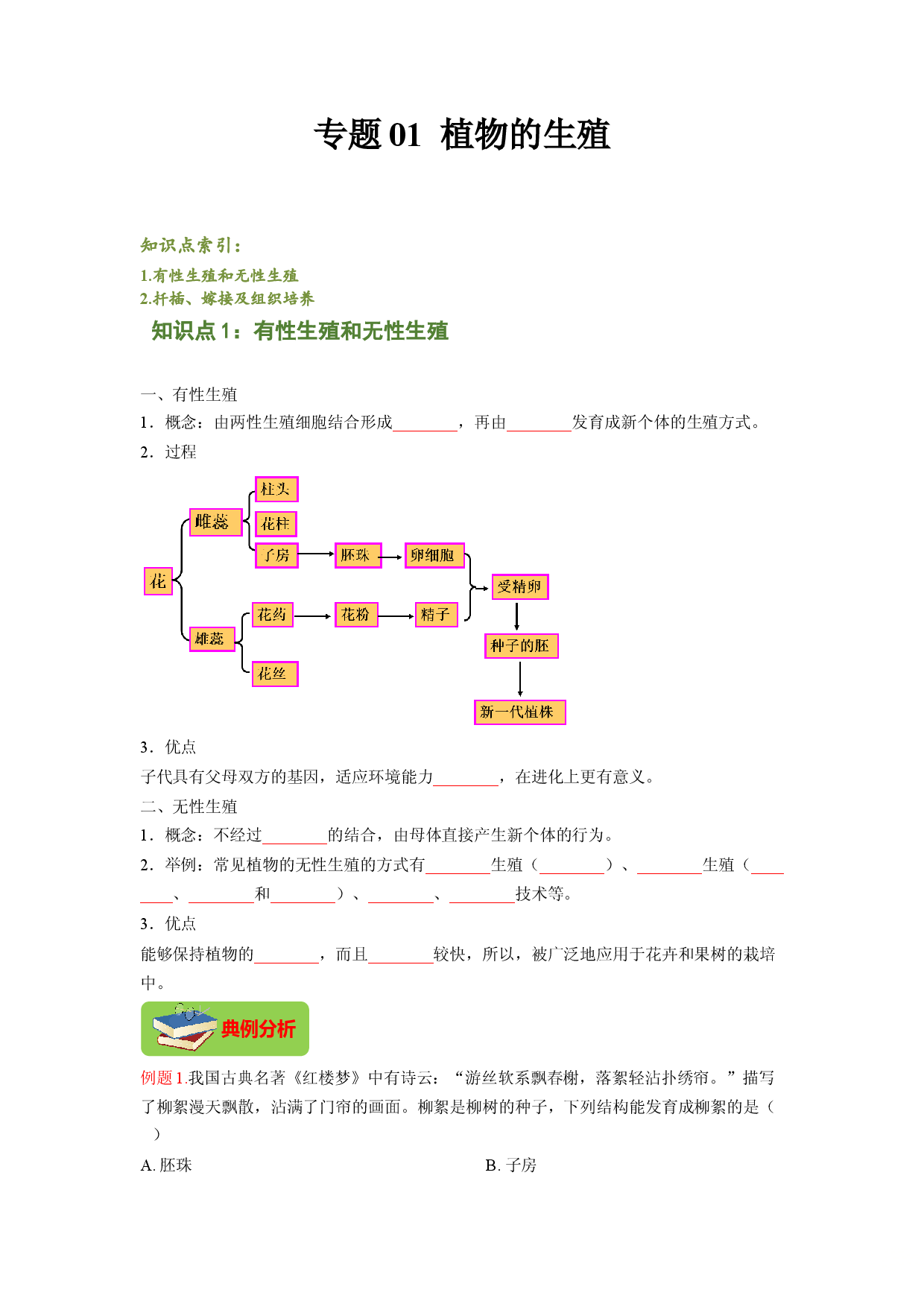 专题01 植物的生殖（原卷版）-2021-2022学年八年级上学期期末复习之重难点突破（人教版）.doc 第1页