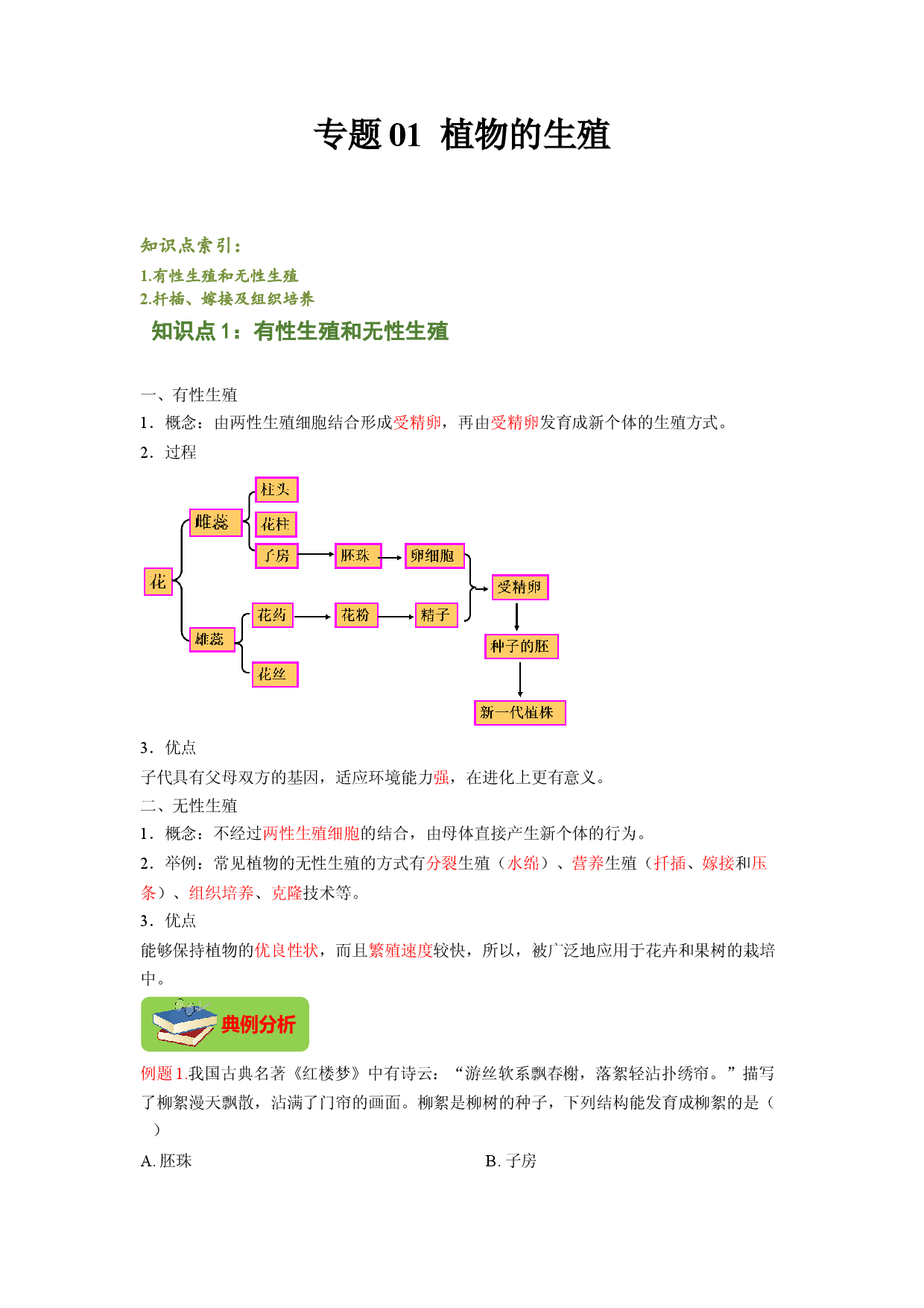 专题01 植物的生殖（解析版）-2021-2022学年八年级上学期期末复习之重难点突破（人教版）.doc 第1页