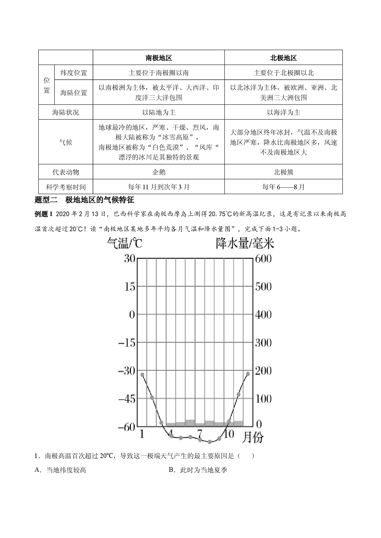 必考点13  极地地区-（对点变式题人教版原卷版）.docx 第2页