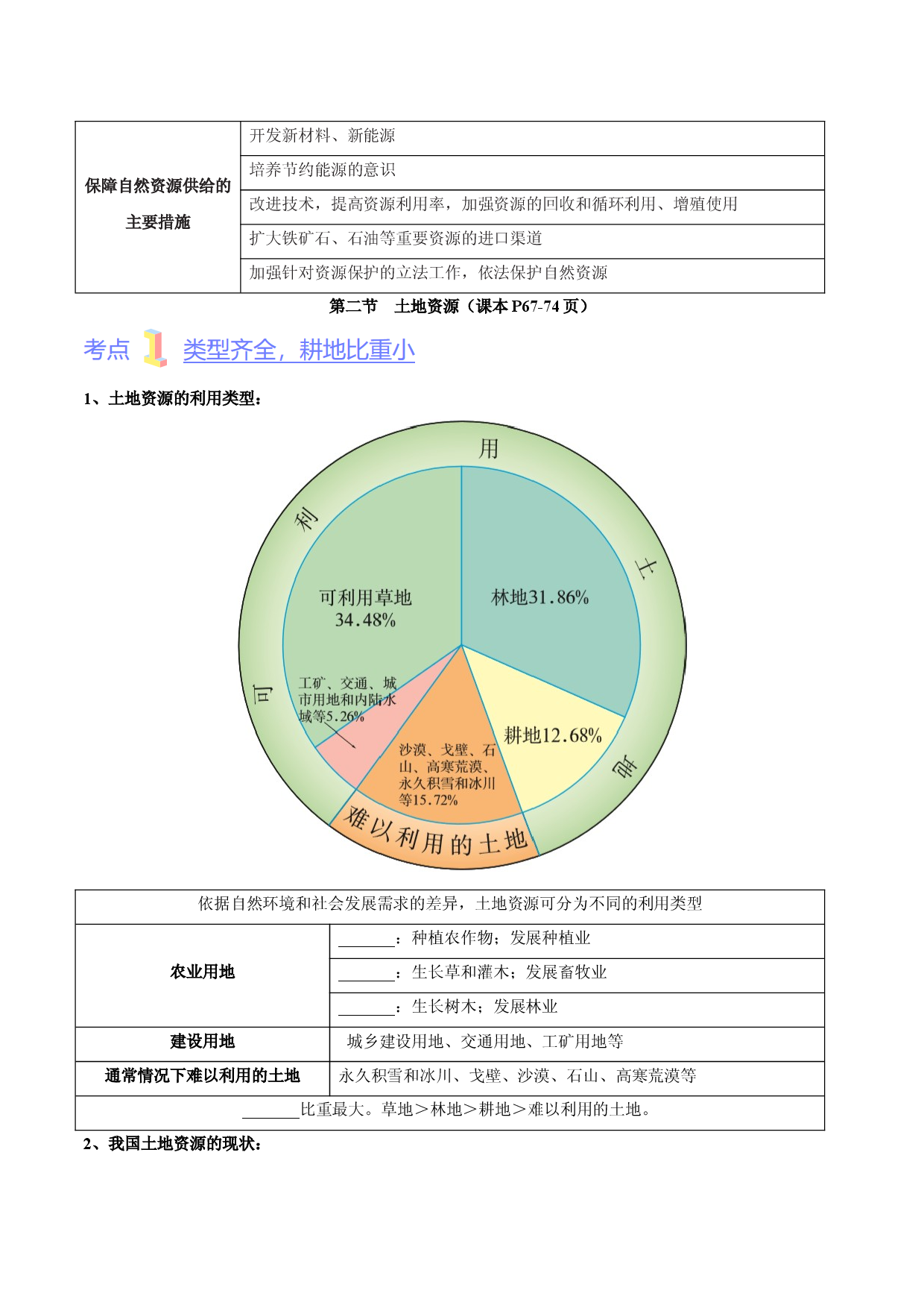 第三章  中国的自然资源（考点梳理卷）  【难度分层】2022-2023学年八年级地理上册（人教版原卷版）.docx 第2页