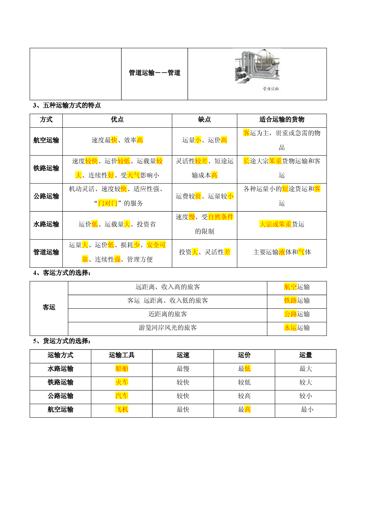 第四章  中国的经济发展（考点梳理卷）  【难度分层】2022-2023学年八年级地理上册（人教版解析版）.docx 第2页