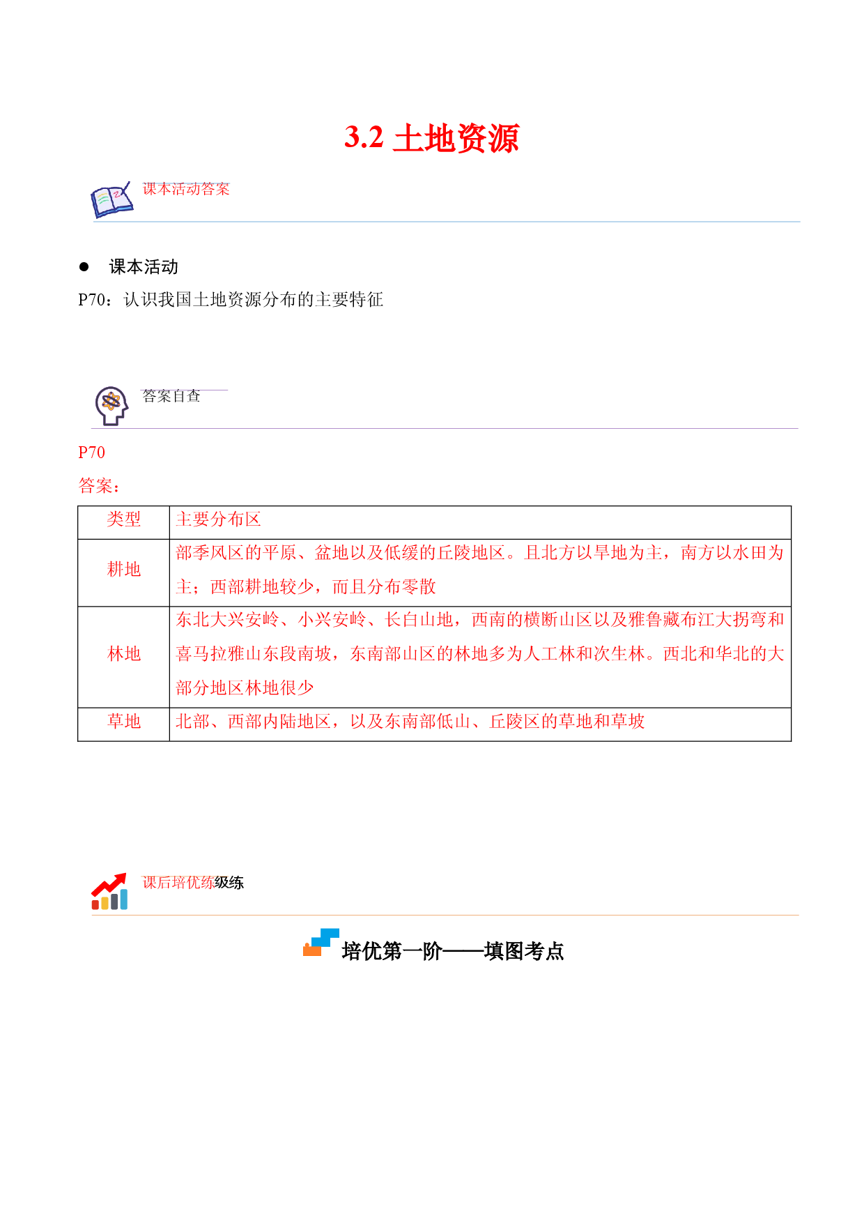 3.2 土地资源-2022-2023学年八年级地理上册课后培优分级练（人教版原卷版）.docx 第1页