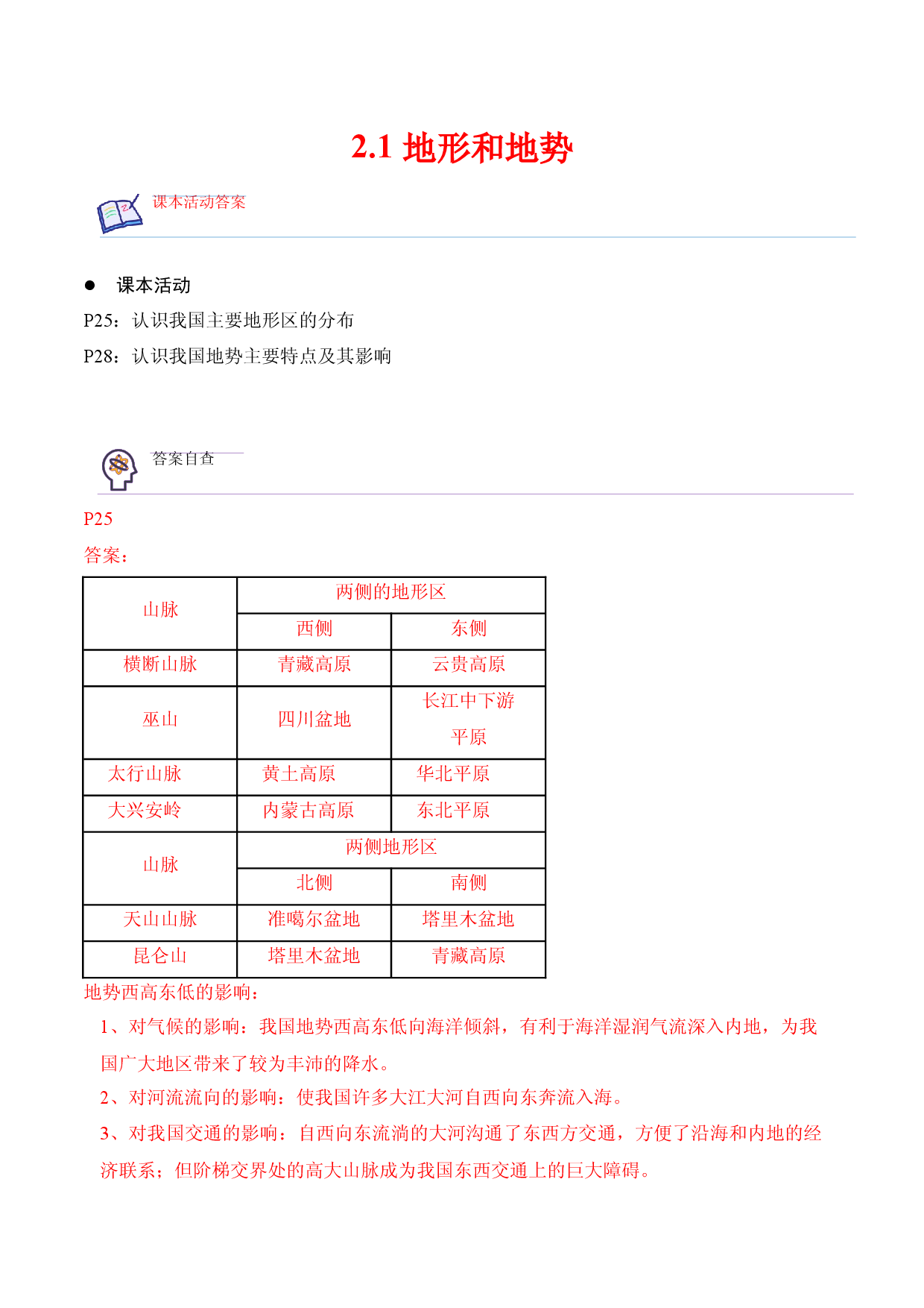 2.1 地形和地势-2022-2023学年八年级地理上册课后培优分级练（人教版解析版）.docx 第1页