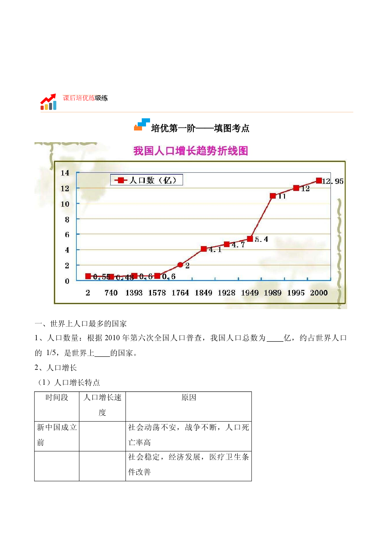 1.2 人口-2022-2023学年八年级地理上册课后培优分级练（人教版原卷版）.docx 第2页