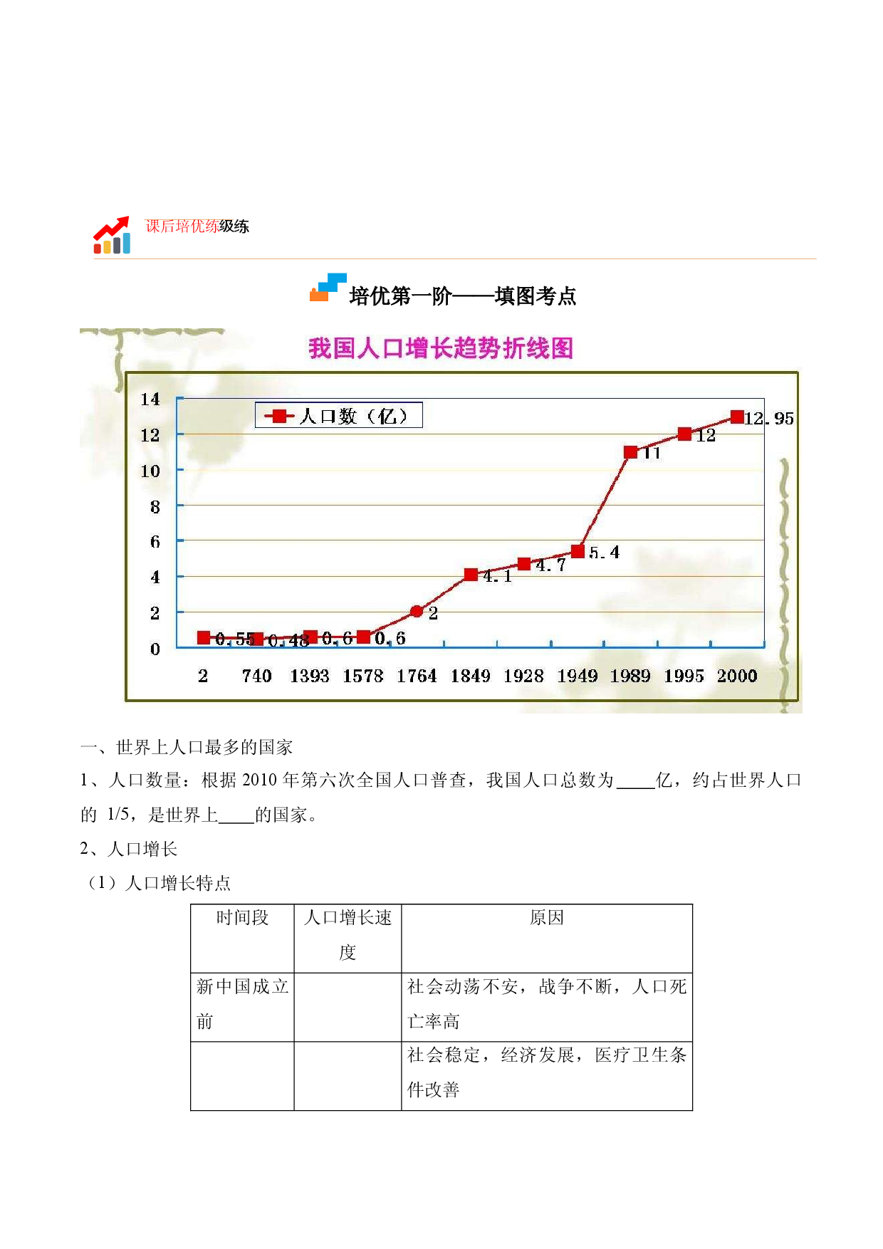 1.2 人口-2022-2023学年八年级地理上册课后培优分级练（人教版解析版）.docx 第2页