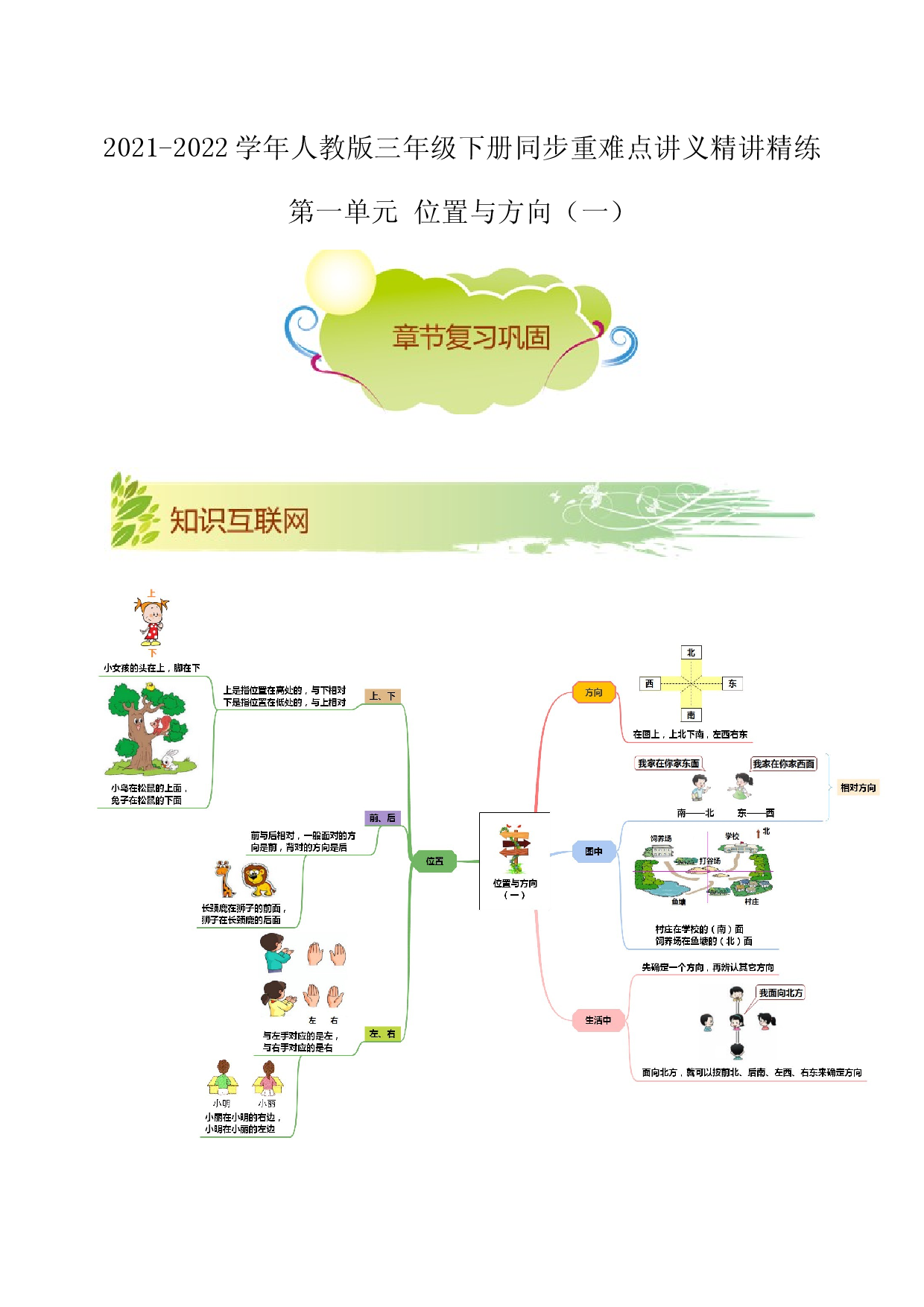 第一单元《位置与方向（一）》章节复习巩固&mdash;2021-2022学年数学三年级下册重难点讲义精讲精练（解析）人教版.docx 第1页