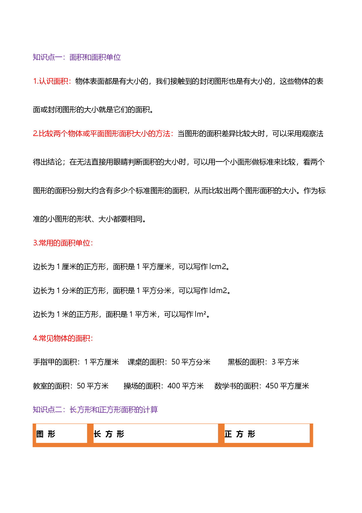 第五单元《面积》章节复习巩固&mdash;2021-2022学年三年级下册重难点讲义精讲精练（原卷）人教版.docx 第2页