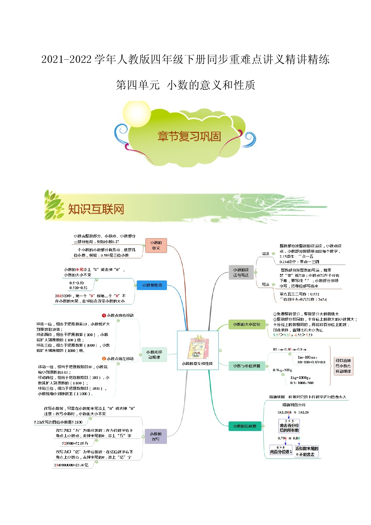 第四单元《小数的意义和性质》章节复习巩固&mdash;2021-2022学年数学四年级下册重难点讲义精讲精练（解析）人教版.docx 第1页