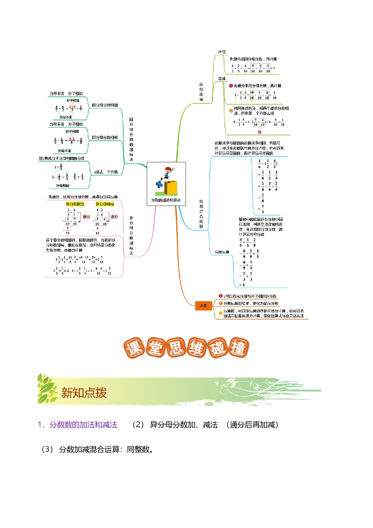 第六单元《分数的加法和减法》章节复习巩固&mdash;2021-2022学年数学五年级下册重难点讲义精讲精练（解析）人教版.docx 第2页