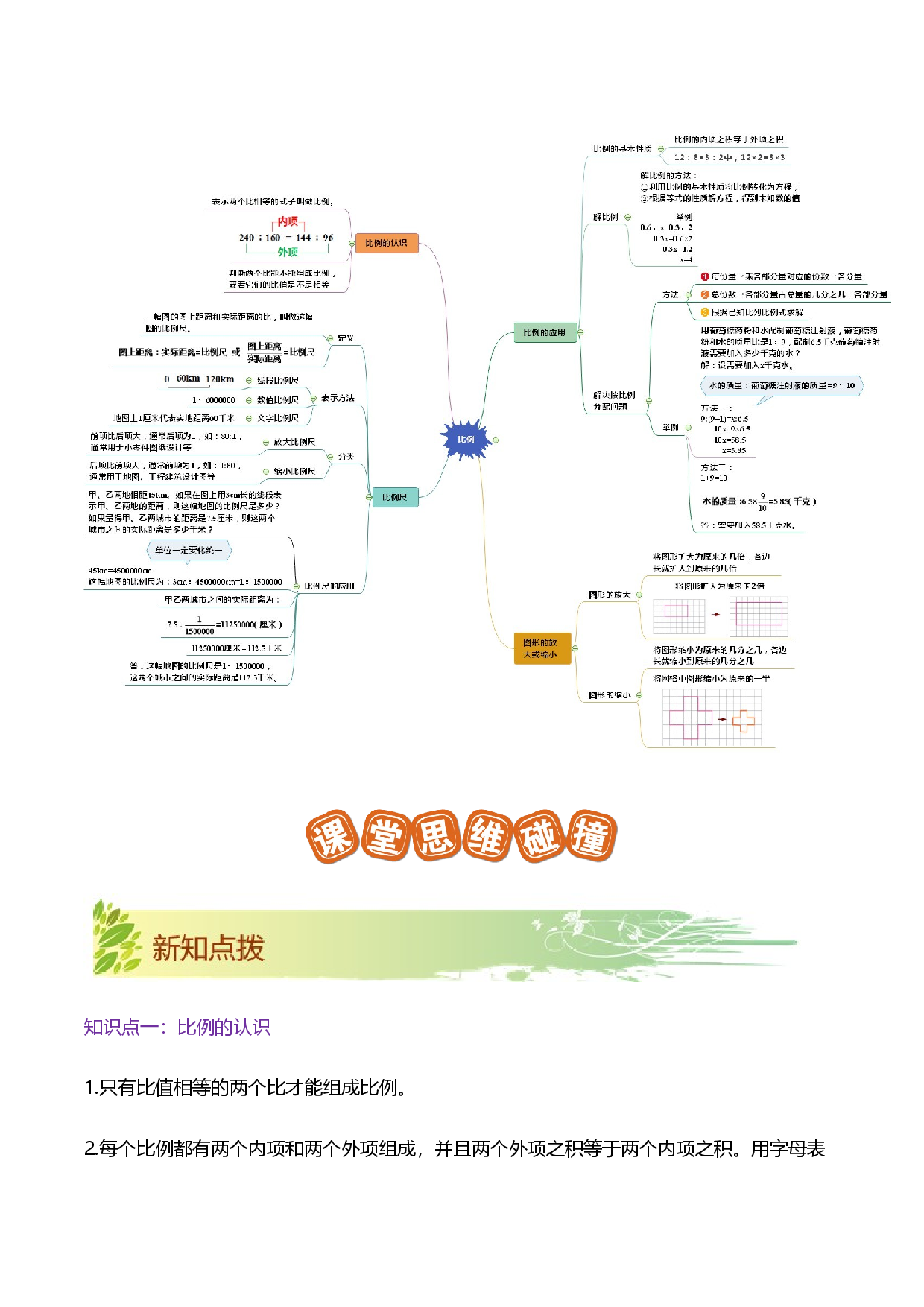 第二单元《比例》章节复习巩固&mdash;2021-2022学年数学六年级下册重难点讲义精讲精练（原卷）北师大版.docx 第2页