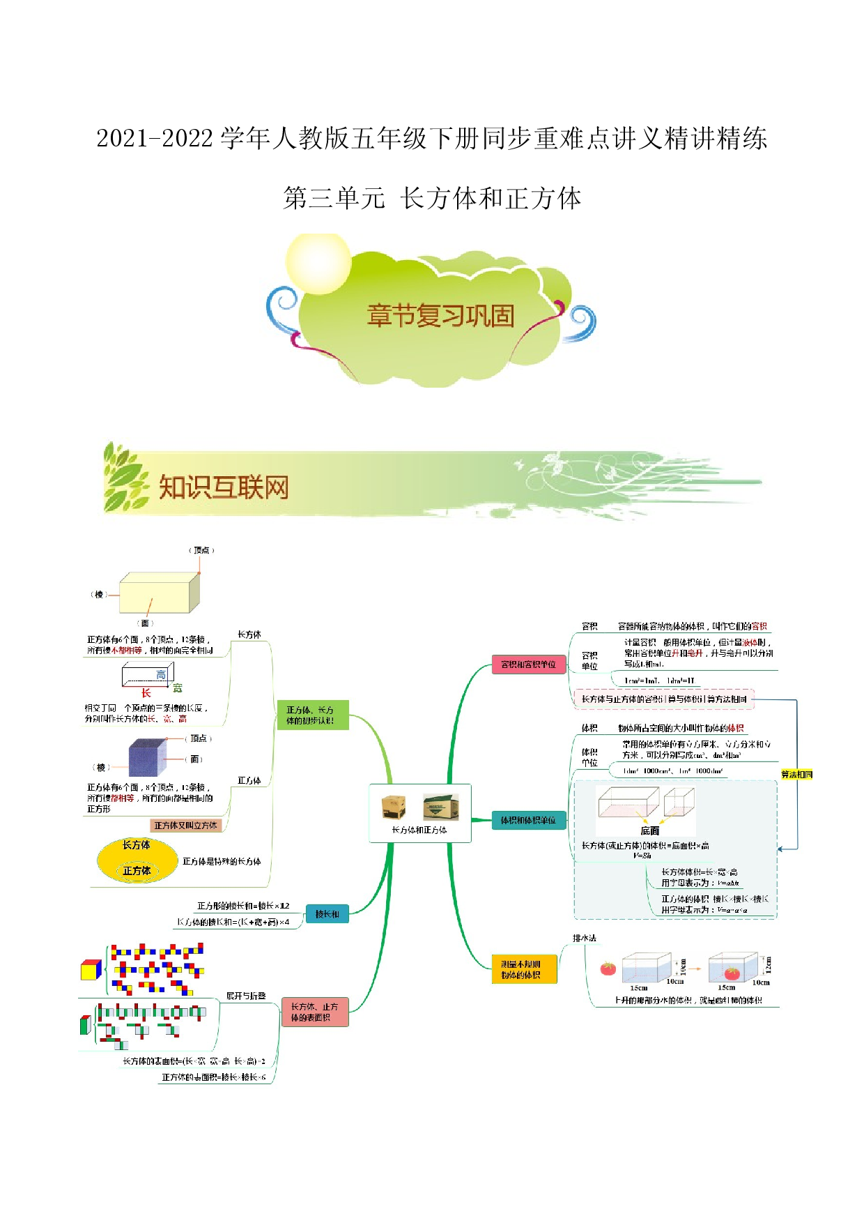 第三单元《长方体和正方体》章节复习巩固&mdash;2021-2022学年数学五年级下册重难点讲义精讲精练（原卷）人教版.docx 第1页
