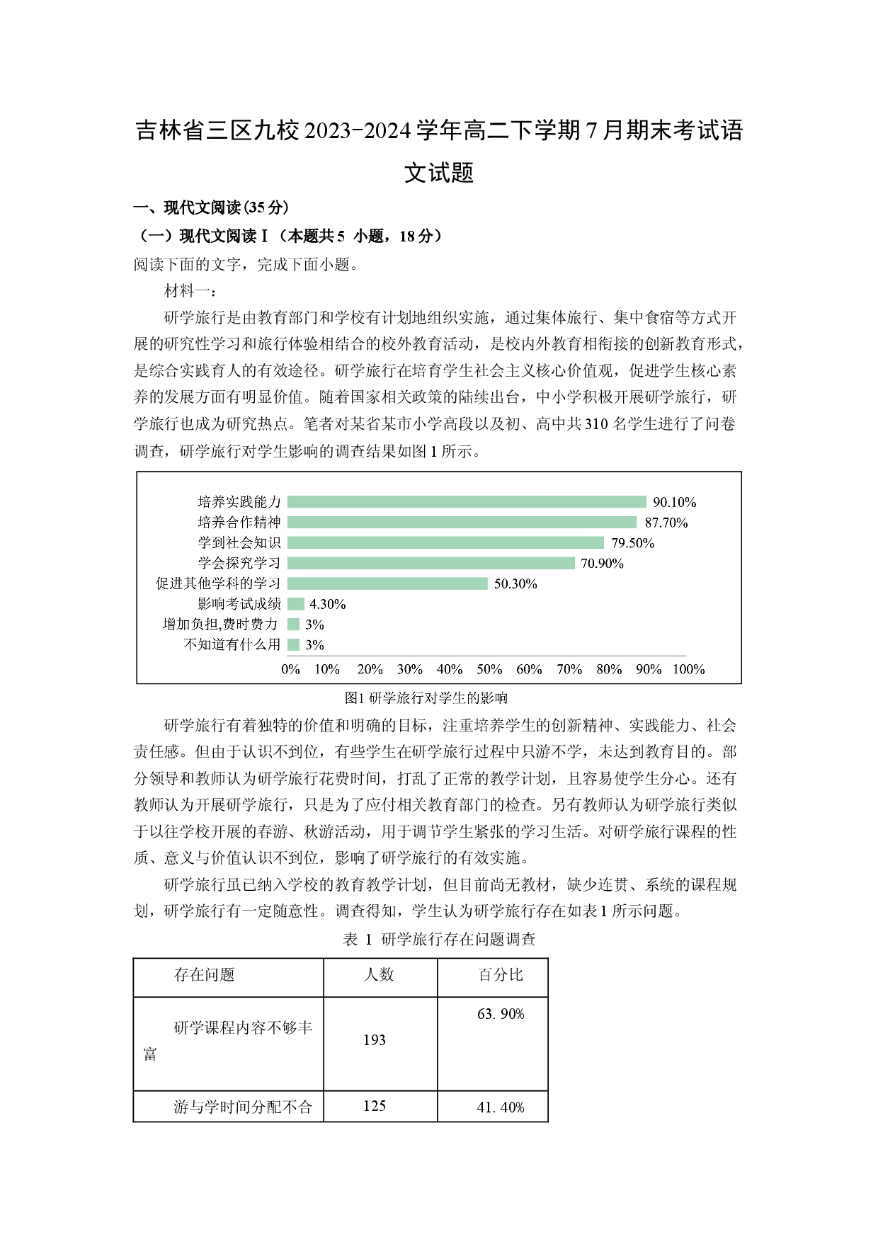 语文试卷吉林三区九校2023-2024学年高二下学期7月期末考试试题(含参考解析).docx 第1页