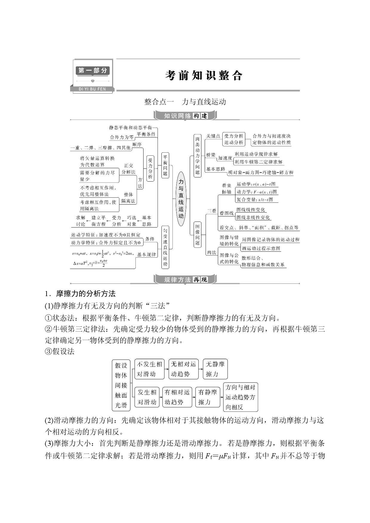 考前抢分 夺冠必备.doc 第1页