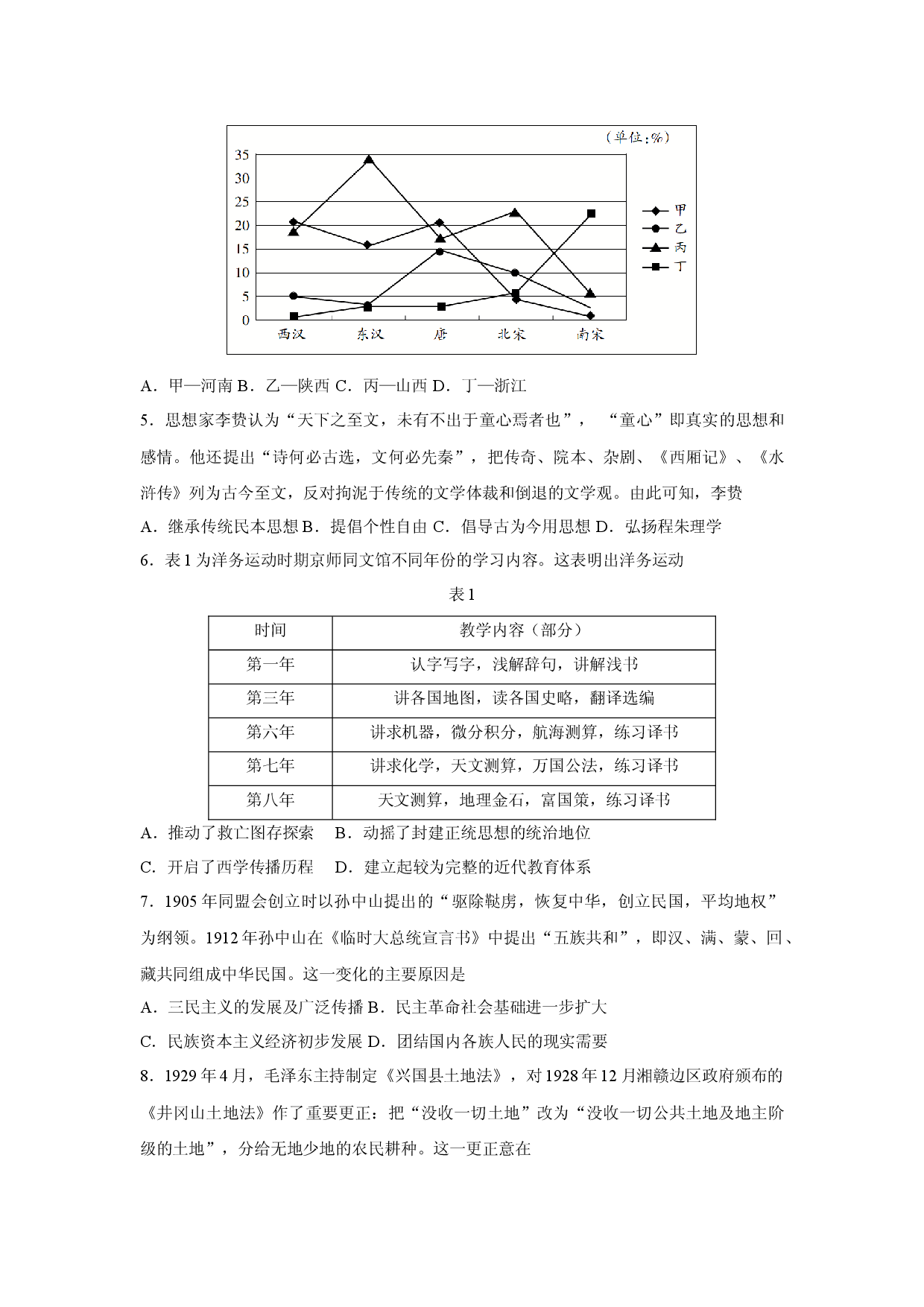 历史试卷湖北云学名校联盟2024-2025学年高一下学期期中联考试卷(含参考解析).docx 第2页