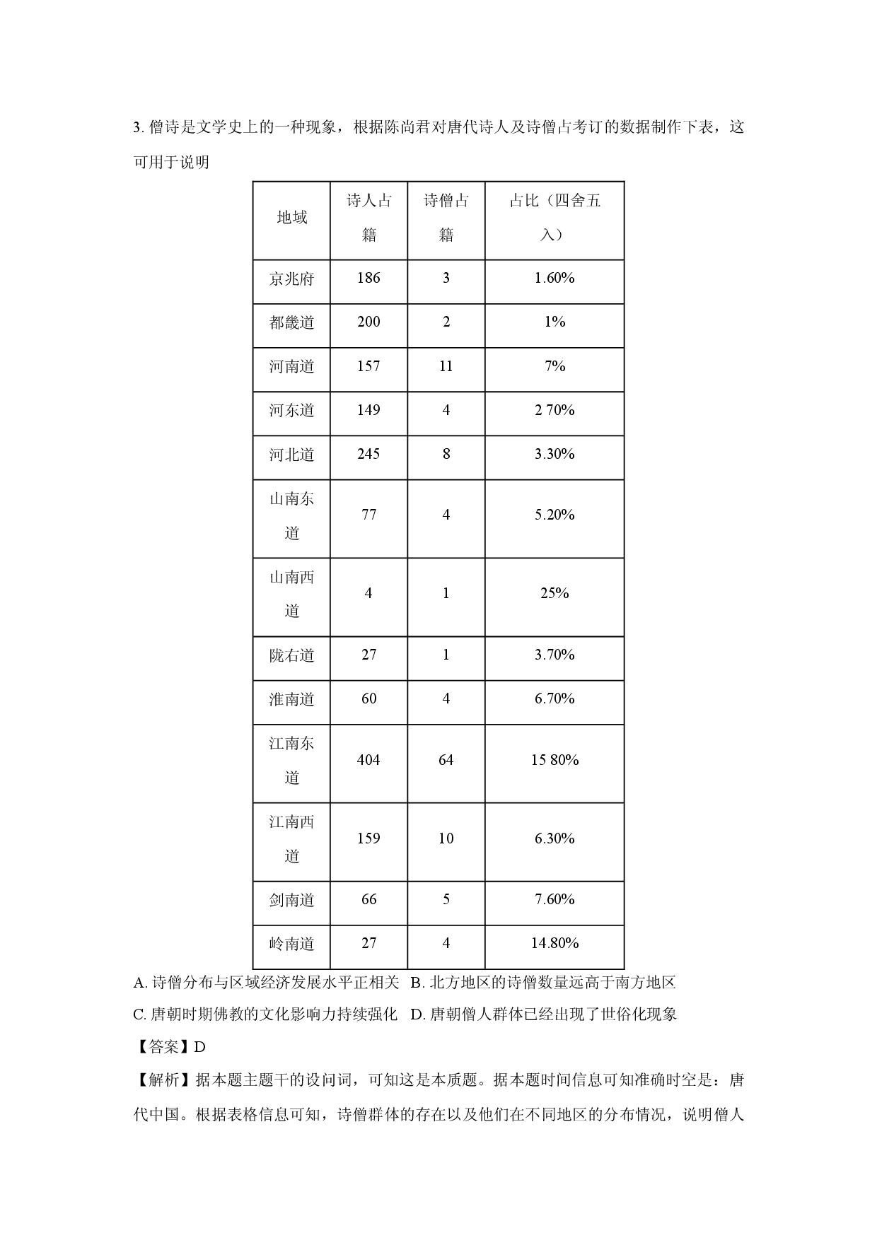 历史试卷湖北鄂东南省级示范高中教育教学改革联盟学校2024-2025学年高一下学期期中联考试题(含参考解析).docx 第2页