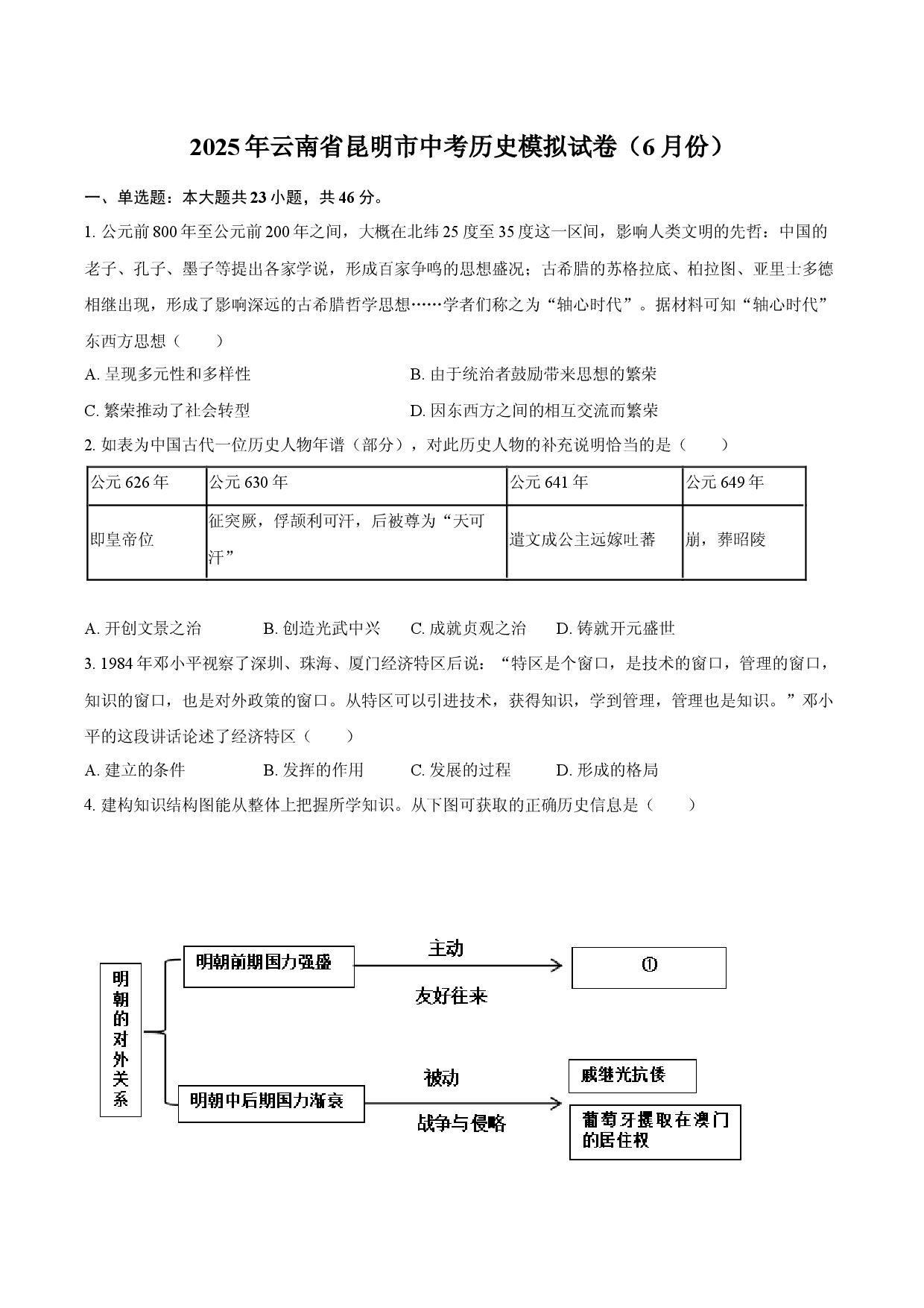 2025年云南昆明市中考历史模拟试卷（6月份）.docx 第1页