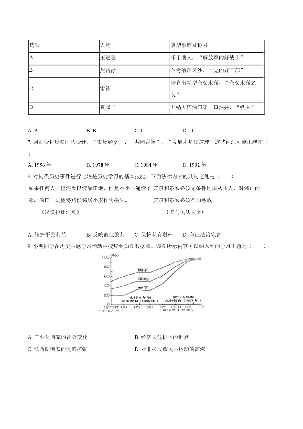 2025年陕西商洛市中考历史模拟试卷.docx 第2页