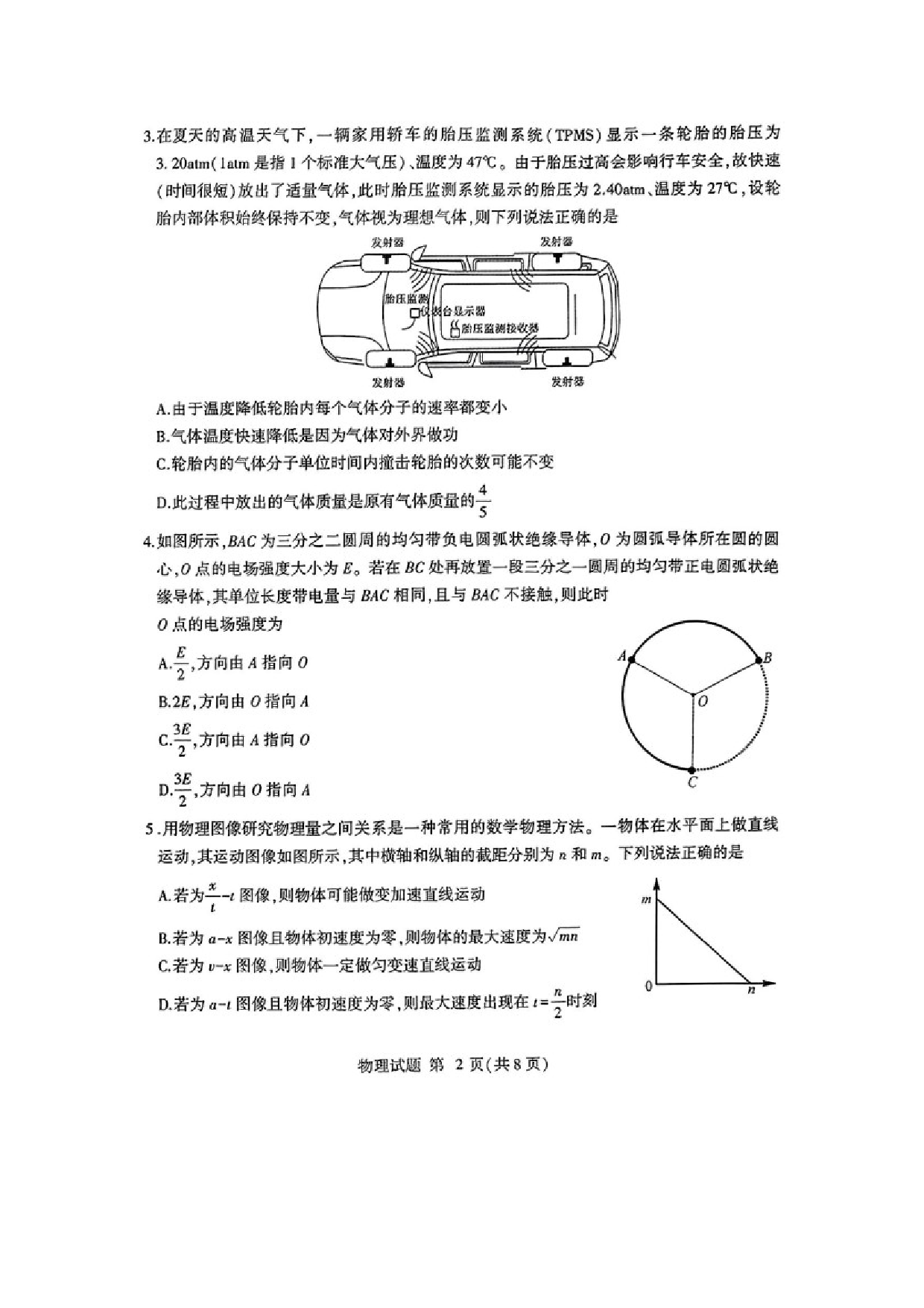 物理试卷2024届山东四县高三下学期模拟考试试卷（图片版）.docx 第2页