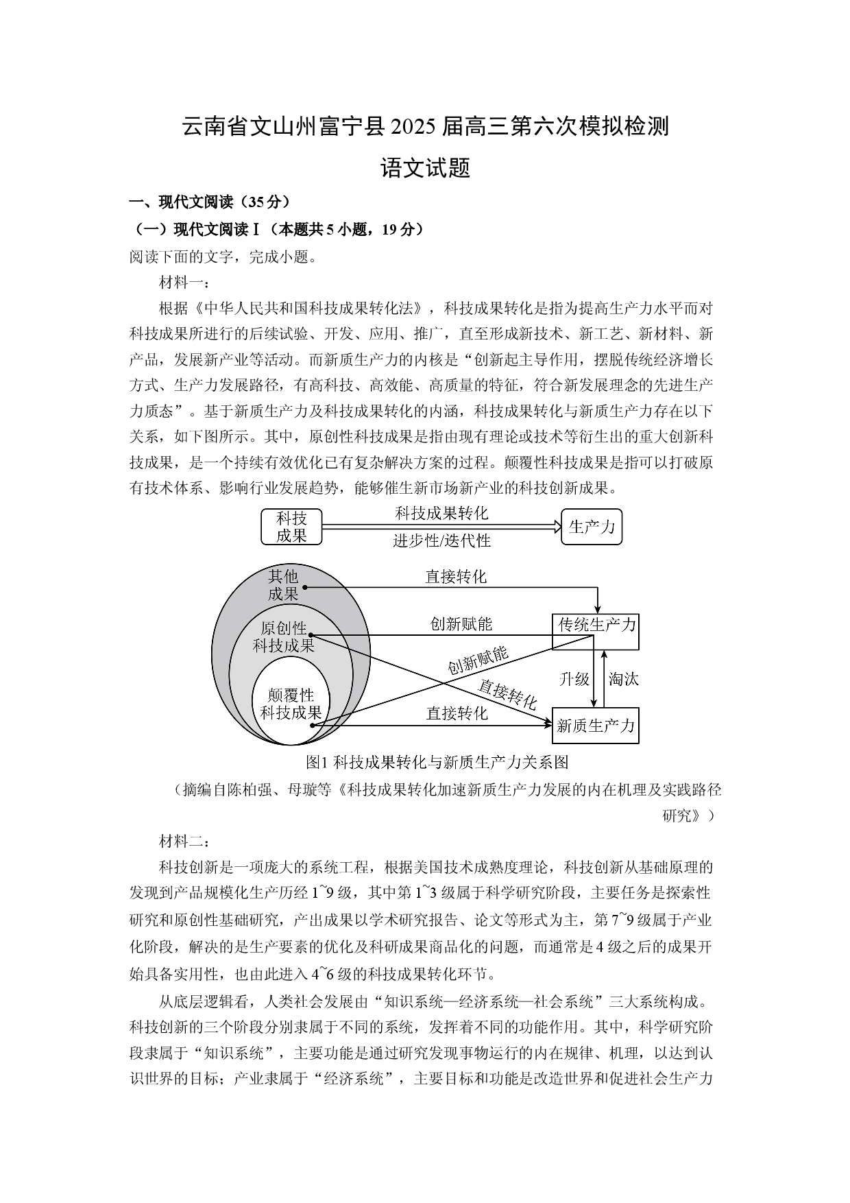 语文试卷云南文山州富宁县2025届高三第六次模拟检测试题(含参考解析).docx 第1页