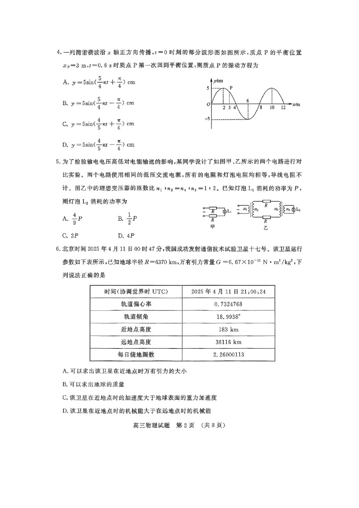 物理试卷2025届山东济南市高三下学期二模试题（图片版）.docx 第2页