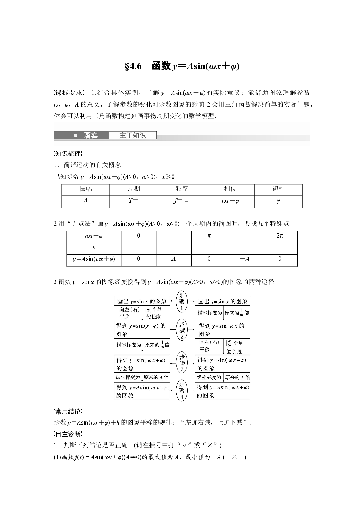 第四章　&sect;4.6　函数y＝Asin(&omega;x＋&phi;).docx 第1页