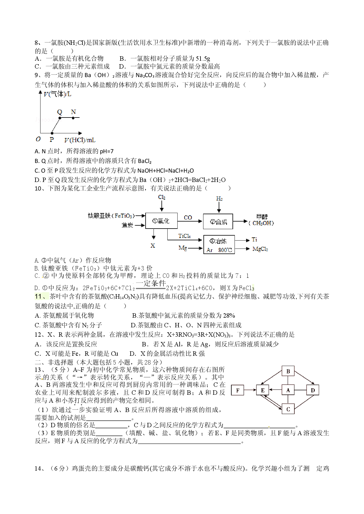 2024年安徽初中学业水平测试化学预测试卷.docx 第2页