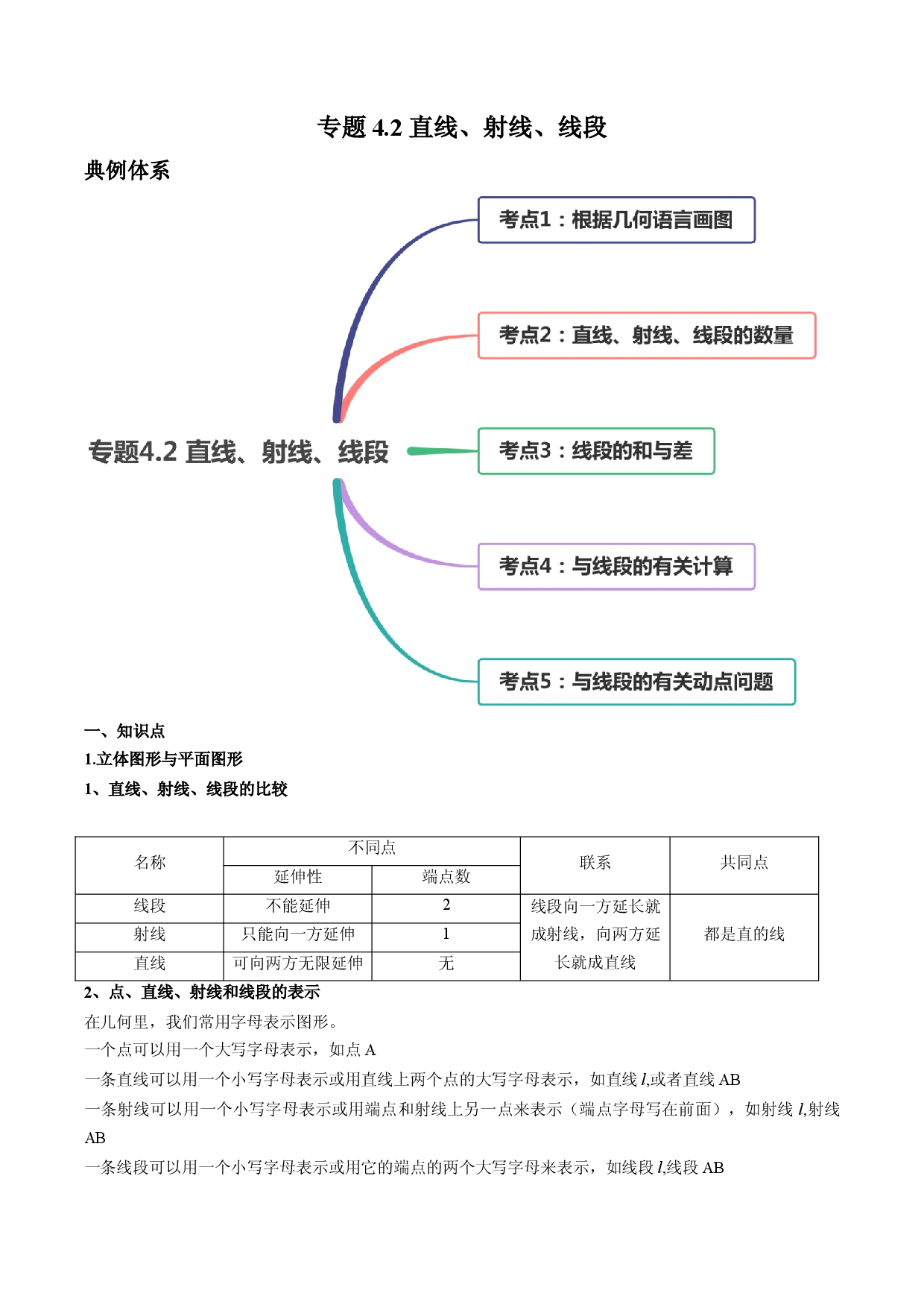4.2 直线、射线、线段讲练（解析版）人教数学七年级上册课时同步练习.docx 第1页