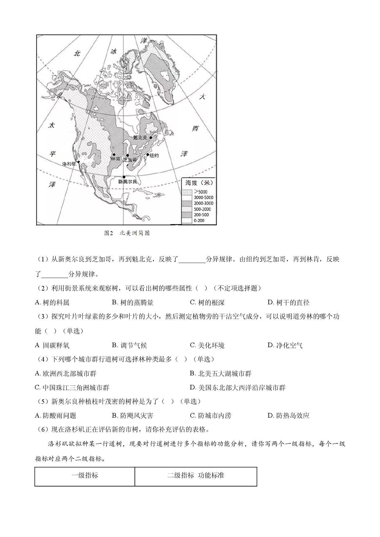 2024年高考地理试题（上海）.docx 第2页
