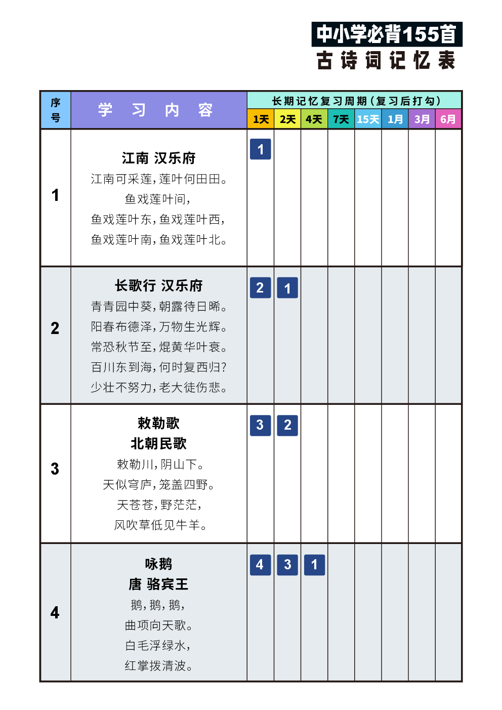 155首古诗词艾宾浩斯记忆表(2026更新).pdf 第1页