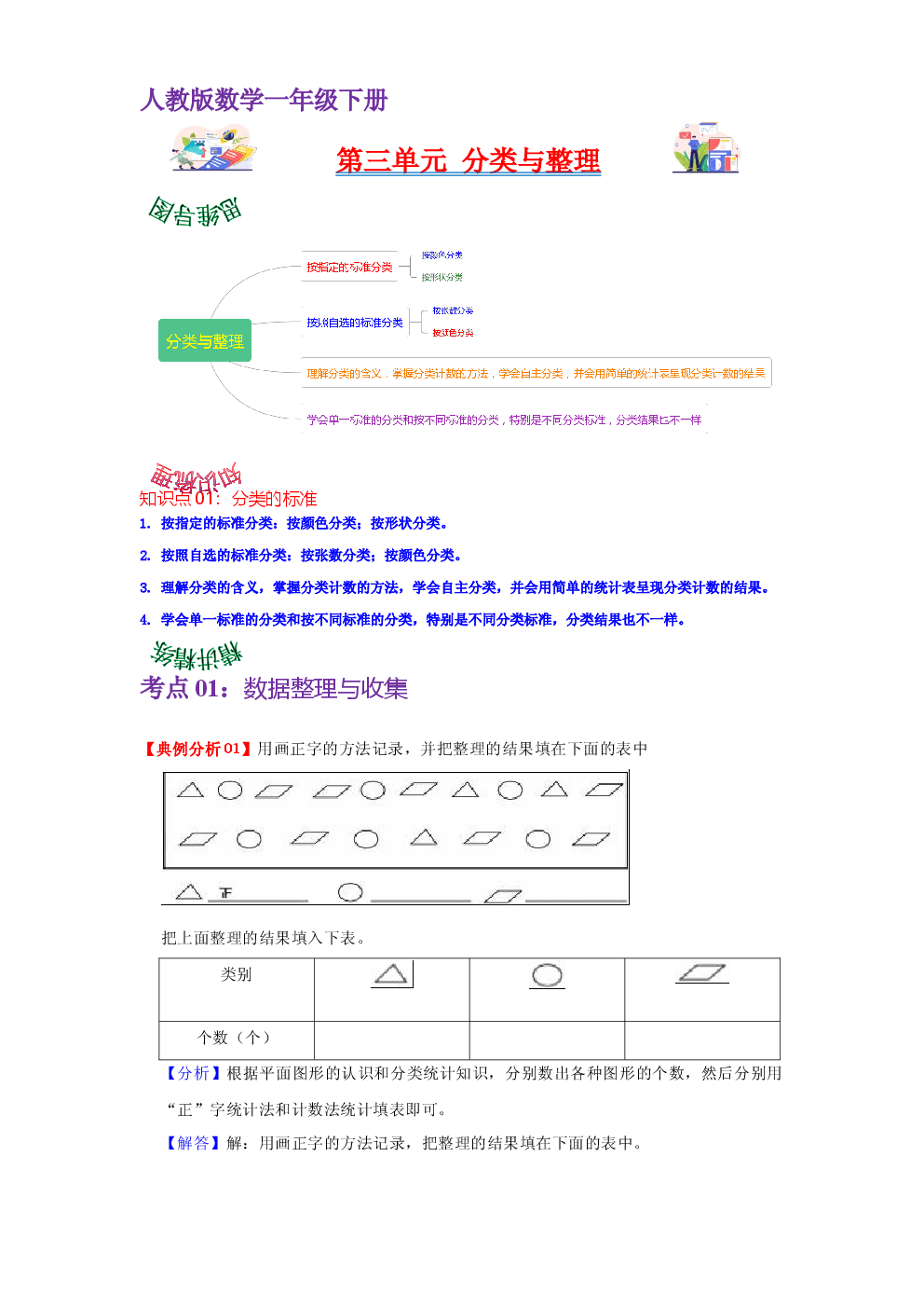 第三单元  分类与整理（教师版）-2022-2023学年一年级数学下册单元复习讲义（人教版）.docx 第1页