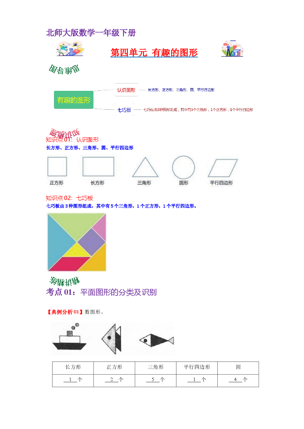 第四单元  有趣的图形（教师版）-2022-2023学年一年级数学下册单元复习讲义（北师大版）.docx 第1页