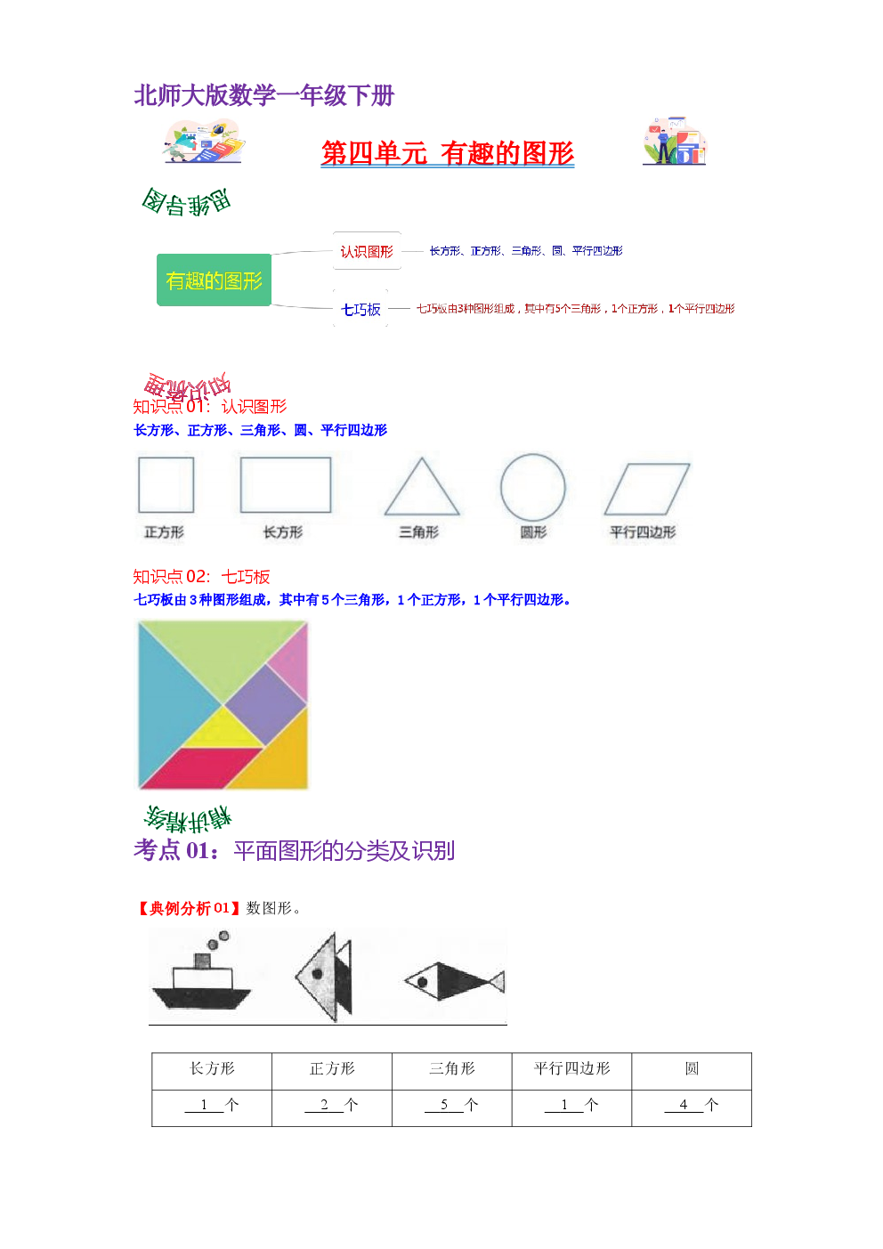 第四单元  有趣的图形（学生版）-2022-2023学年一年级数学下册单元复习讲义（北师大版）.docx 第1页